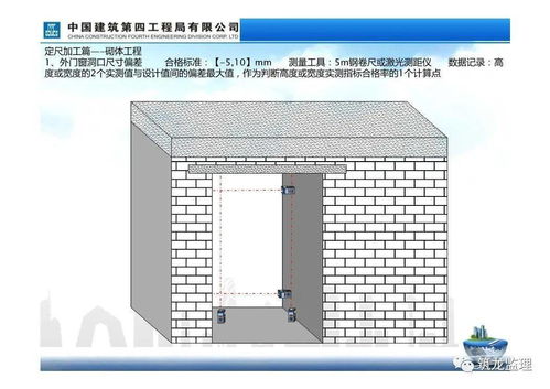 建筑工程質(zhì)量實測操作指導——市政公用工程實用指南